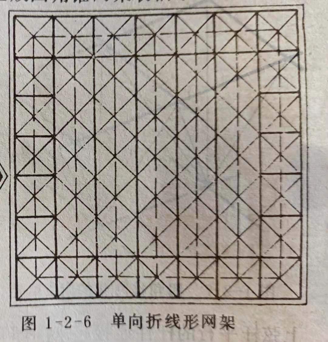 单向折线形网架.jpg